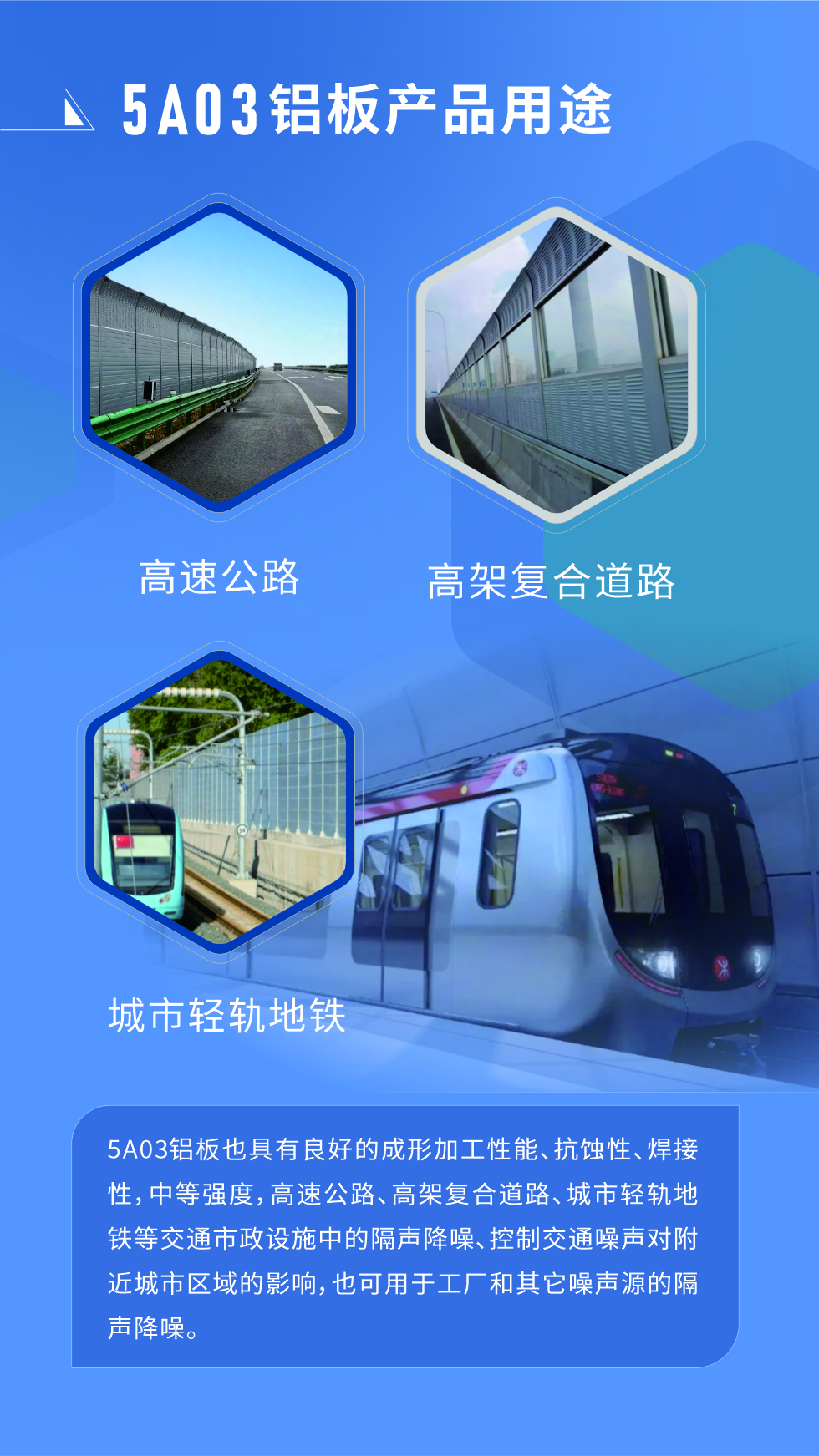 5A03鋁板也具有良好的成形加工性能、抗蝕性、焊接性，中等強(qiáng)度，高速公路、高架復(fù)合道路、城市輕軌地鐵等交通市政設(shè)施中的隔聲降噪、控制交通噪聲對附近城市區(qū)域的影響，也可用于工廠和其它噪聲源的隔聲降噪。