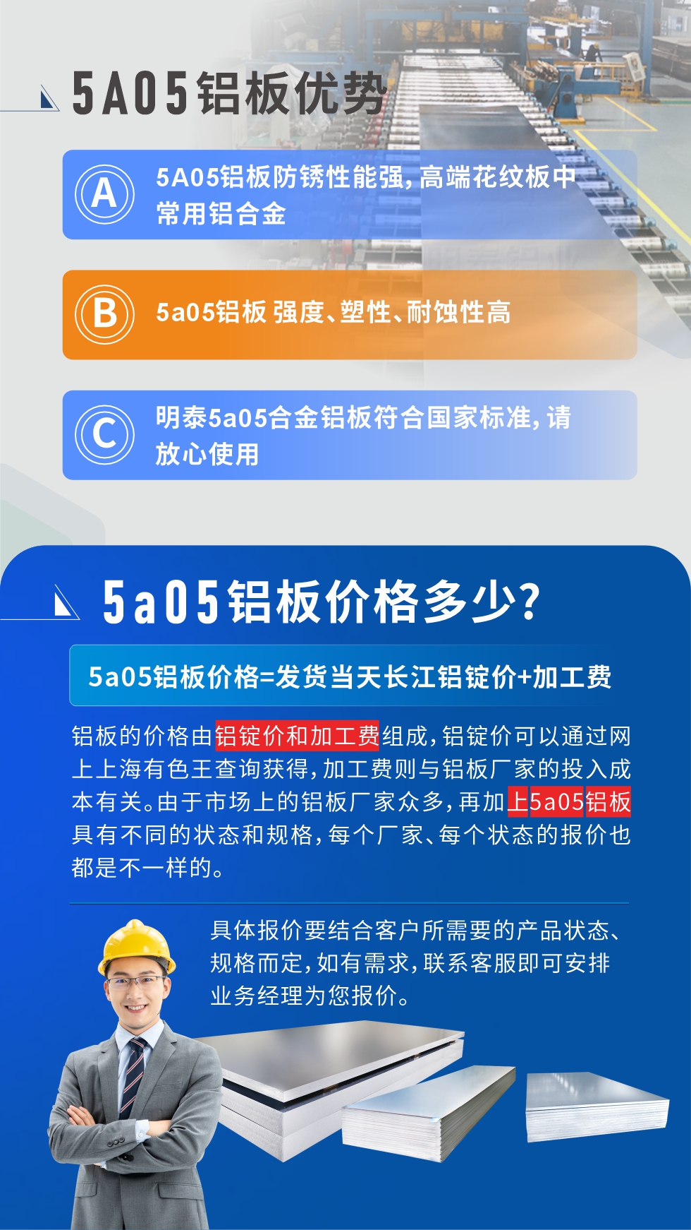  產(chǎn)品優(yōu)勢   

5A05鋁板防銹性能強，高端花紋板中常用鋁合金

5a05鋁板 強度、塑性、耐蝕性高

明泰5a05合金鋁板符合國家標(biāo)準(zhǔn)，請放心使用

5a05鋁板價格多少錢

5a05鋁板價格=發(fā)貨當(dāng)天長江鋁錠價+加工費

鋁板的價格由鋁錠價和加工費組成，鋁錠價可以通過網(wǎng)上上海有色王查詢獲得，加工費則與鋁板廠家的投入成本有關(guān)。由于市場上的鋁板廠家眾多，再加上5a05鋁板具有不同的狀態(tài)和規(guī)格，每個廠家、每個狀態(tài)的報價也都是不一樣的。具體報價要結(jié)合客戶所需要的產(chǎn)品狀態(tài)、規(guī)格而定，如有需求，聯(lián)系客服即可安排業(yè)務(wù)經(jīng)理為您報價。點擊在線咨詢。
