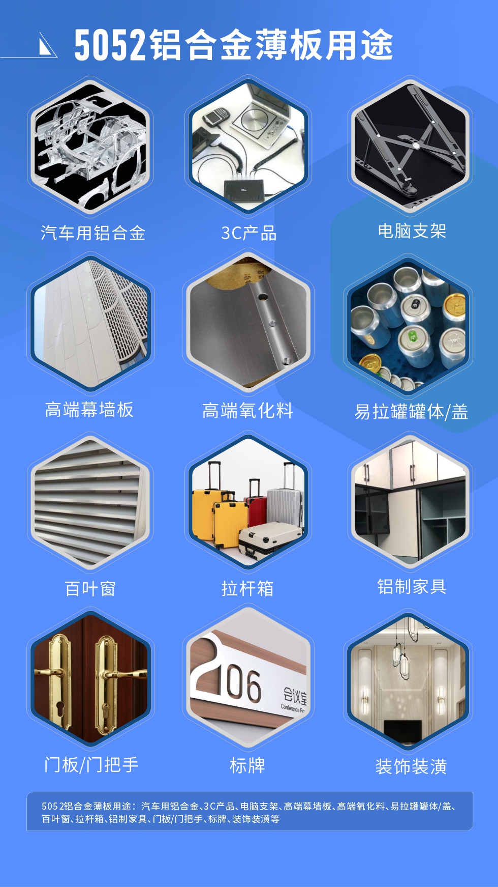 明泰5052鋁板優(yōu)勢(shì)
　　1、5052合金鋁板具有塑性高，耐腐蝕，適于在海洋環(huán)境中使用。

　　2、鋁板表面無(wú)起皮、氣泡、表面粗糙和局部機(jī)械損傷，鋁板表面無(wú)裂紋、無(wú)腐蝕斑點(diǎn)和硝鹽痕跡。

　　明泰鋁業(yè)的5052鋁板寬度可以做到2650mm，厚度可做到600mm，是國(guó)內(nèi)少有的可以生產(chǎn)超寬超厚5052鋁板的廠家。