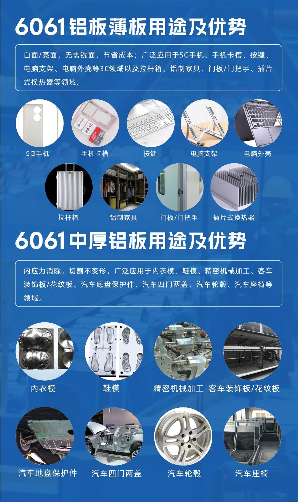 6061鋁板薄板用途及優勢:白面/亮面，無需銑面，節省成本；廣泛應用于5G手機、手機卡槽、按鍵、電腦支架、電腦外殼等3C領域以及拉桿箱、鋁制家具、門板/門把手、插片式換熱器等領域。
6061中厚鋁板用途及優勢:內應力消除，切割不變形，廣泛應用于內衣模、鞋模、精密機械加工、客車裝飾板/花紋板、汽車底盤保護件、汽車四門兩蓋、汽車輪轂、汽車座椅等領域。
