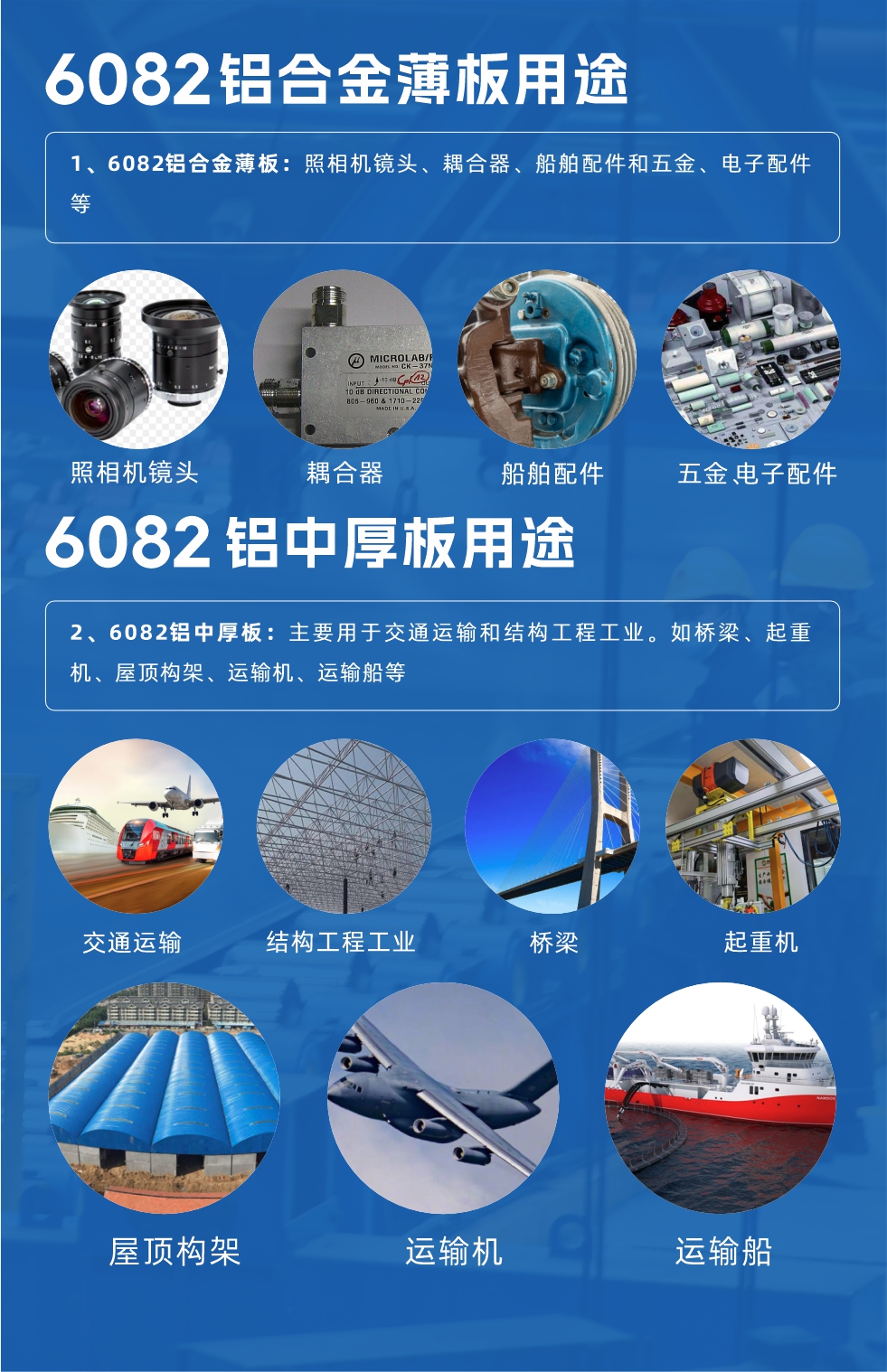 6082鋁板性能優(yōu)勢(shì)：

1、具有較好的耐蝕性，可機(jī)械加工、可焊接、且成型性能優(yōu)良；

2、具有中等強(qiáng)度，在退火后仍能維持較好的操作性；

3、具有較好的陽(yáng)極反應(yīng)性能，常用的陽(yáng)極反應(yīng)方法包括去除雜質(zhì)和染色、涂層等；

4、易于拋光、上色膜、氧化效果極佳；

5、強(qiáng)度高、高韌性，可使用性能好，接口特點(diǎn)優(yōu)良。
