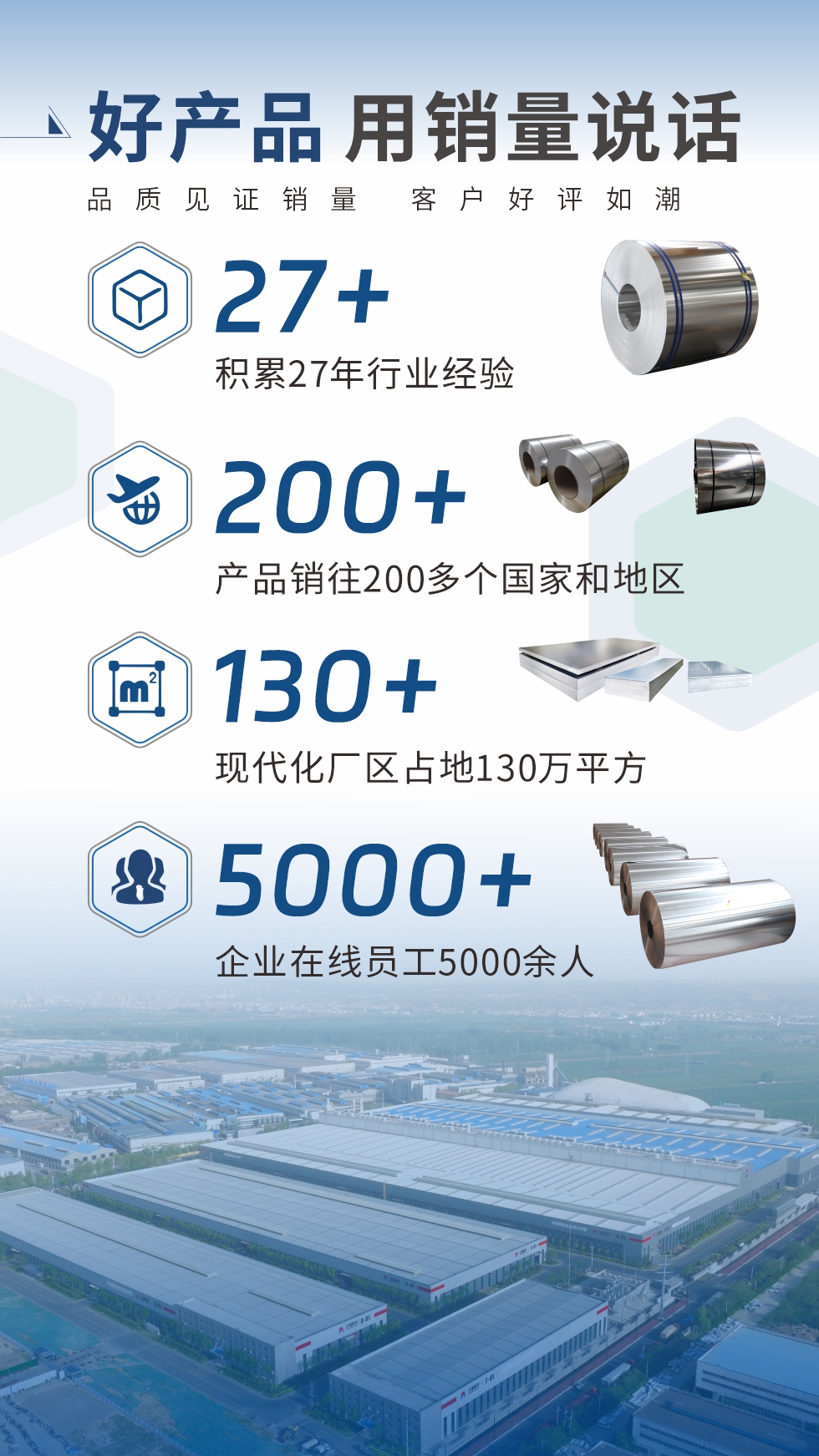 好產(chǎn)品 用銷(xiāo)量說(shuō)話（品質(zhì)見(jiàn)證銷(xiāo)量  客戶好評(píng)如潮）;27+：積累27年行業(yè)經(jīng)驗(yàn);200+：產(chǎn)品銷(xiāo)往200多個(gè)國(guó)家和地區(qū);130+：現(xiàn)代化廠區(qū)占地130萬(wàn)平方;5000+:企業(yè)在線員工5000余人。
