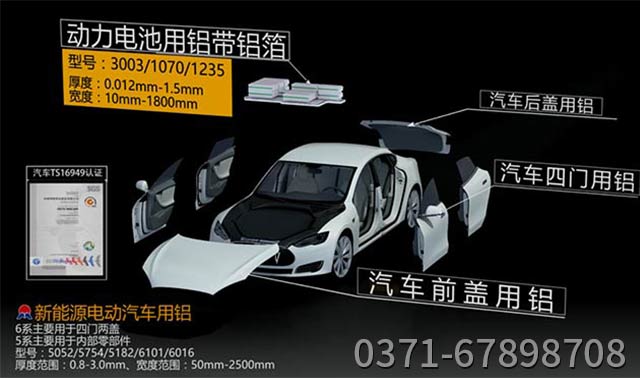 汽車輕量化鋁板，明泰合金鋁板，值得擁有